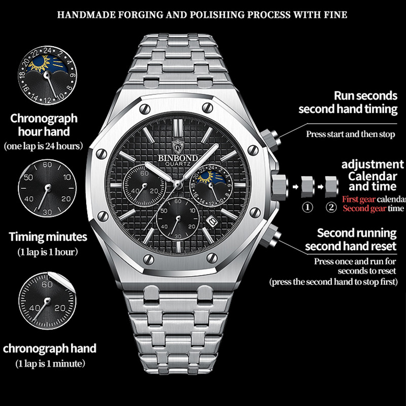 BINBOND jam tangan kuarsa berc - Rolex Watch Daytona ulasan dan harga